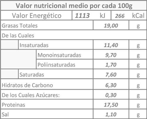 Burger Premium 100% de Bœuf Wagyu